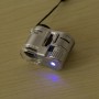 Микроскоп 9595